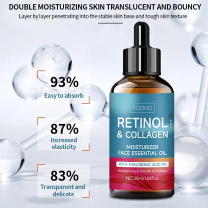Anti-Aging Wrinkle Repair Cream