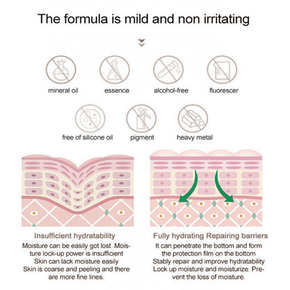 Vitamin C Firming & Moisturizing Serum